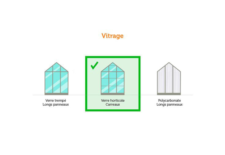 Serre de Jardin 5m² en Verre Horticole - POPULAR